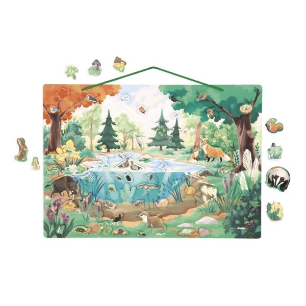 PIZARRA MAGNÉTICA EL ESTANQUE DE JANOD