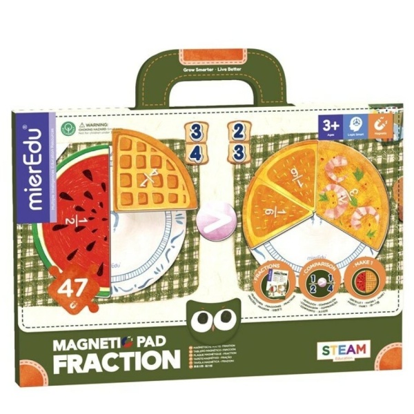 TABLERO MAGNÉTICO FORMAS DE MIEREDU