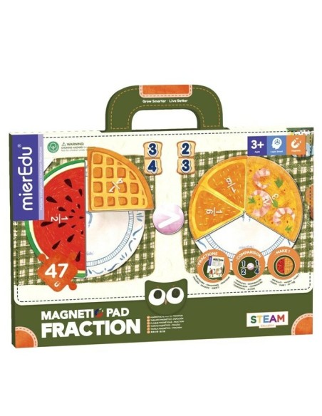 TABLERO MAGNÉTICO FORMAS DE MIEREDU