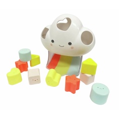 NUBE CLASIFICADORA DE FORMAS