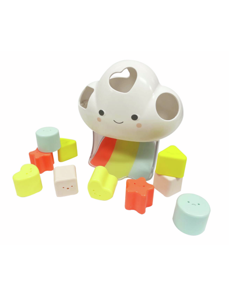 NUBE CLASIFICADORA DE FORMAS