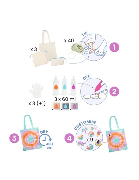 DIY TIE DYE: BOLSO, BOLSITA Y ESTUCHE