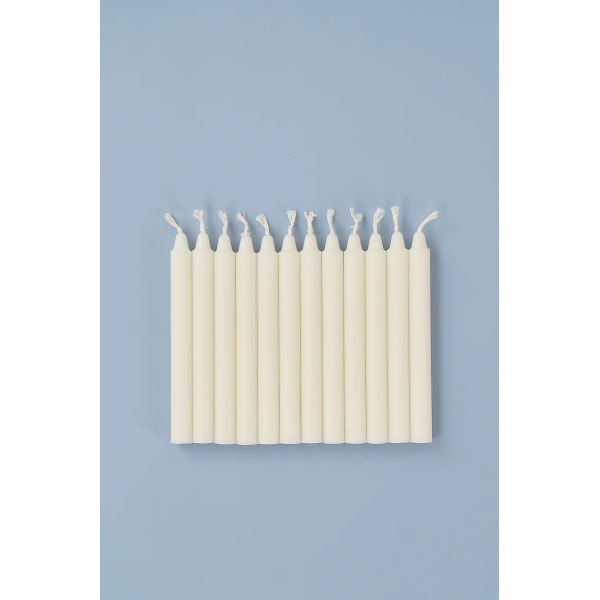 VELAS PARA EL TREN DE CUMPLEAÑOS JABADABADO