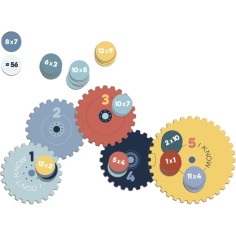 JUEGO DE MULTIPLICACIONES 2