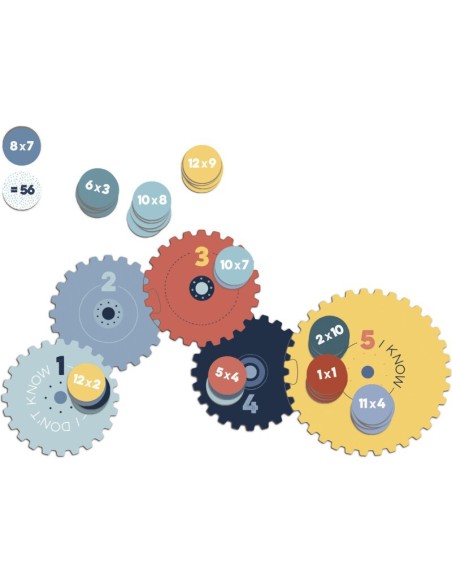 JUEGO DE MULTIPLICACIONES